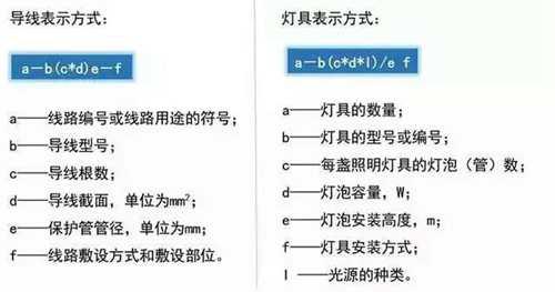 强弱电基础知识