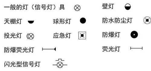 强弱电基础知识