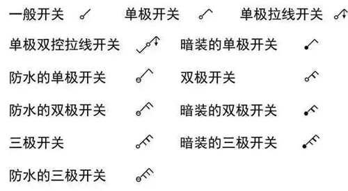 强弱电基础知识