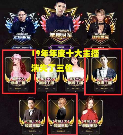 盘点历年斗鱼年度十大主播现状有人选择淡出直播 有人却被封禁