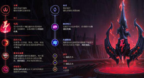 拿什么拯救你 T5打野雷恩加尔狮子狗 大型天赋解析