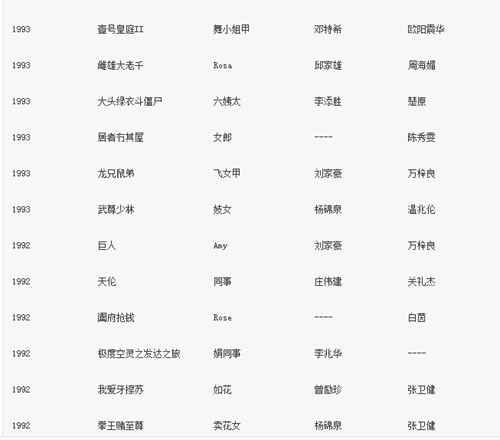 颜仟汶三围是多少？