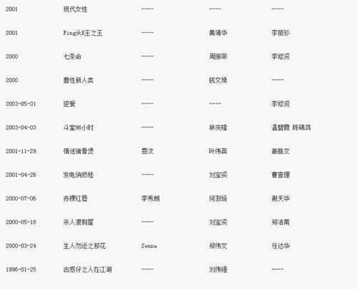 颜仟汶三围是多少？