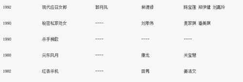 颜仟汶三围是多少？