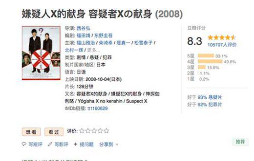 嫌疑人x的献身豆瓣评分是多少
