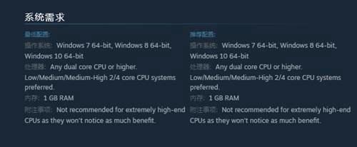 实用工具 第二期 CPU优化软件CPUCores