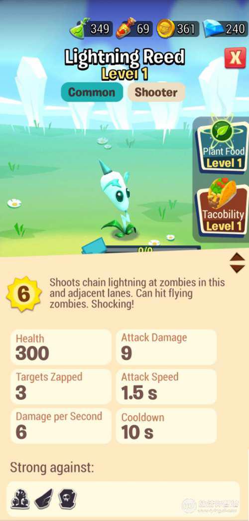 植物大战僵尸 植物全图鉴