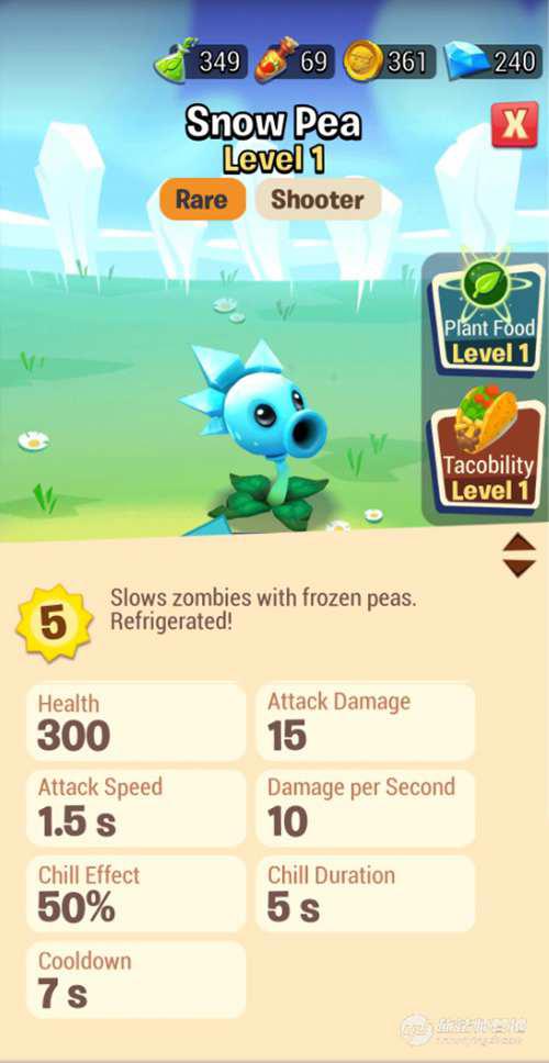植物大战僵尸 植物全图鉴