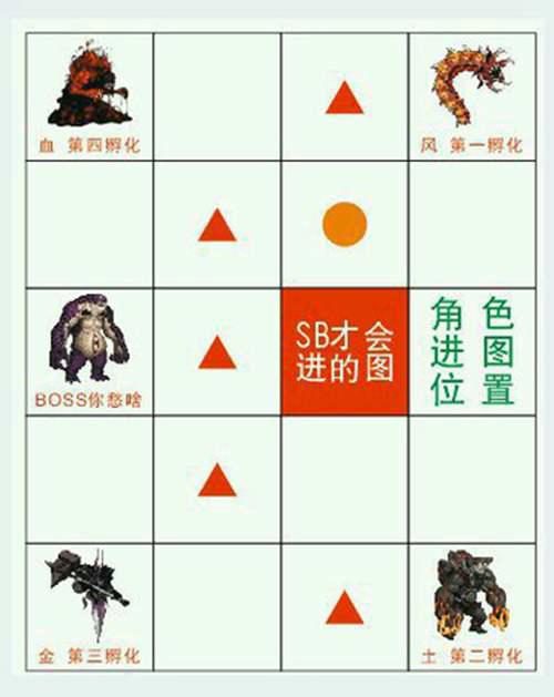 新司机 十分钟攻略安图恩 安图恩详细攻略