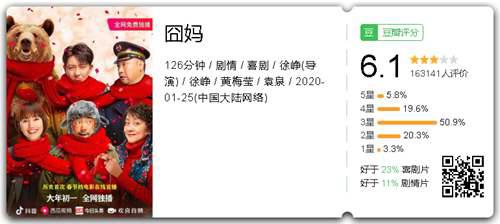 必看免费的 囧妈 豆瓣评分仅6分 到底得罪谁了