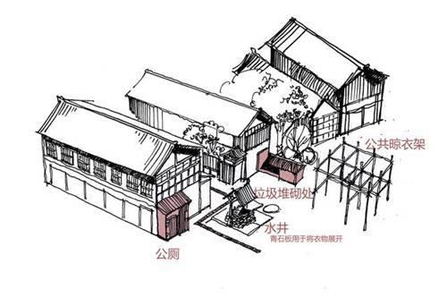 古人的住宅什么样 日本篇