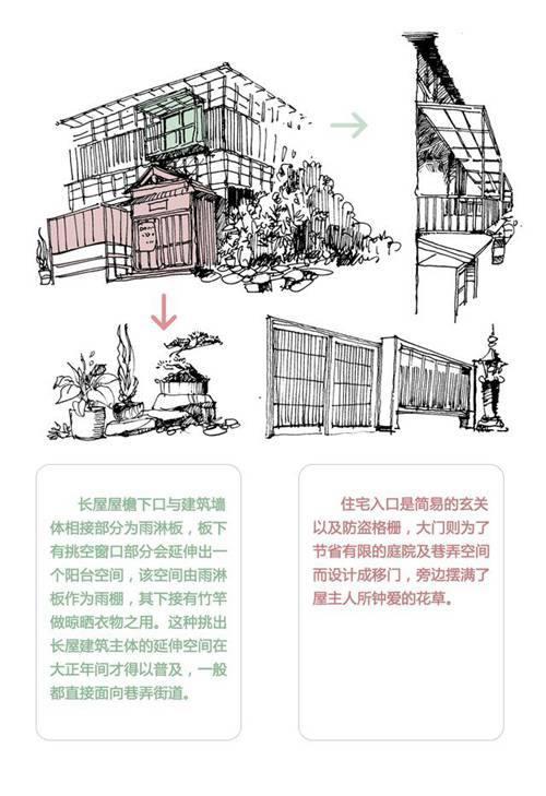 古人的住宅什么样 日本篇