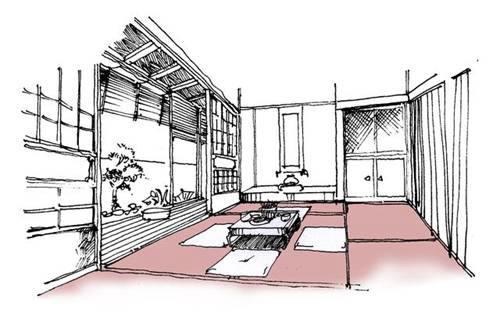 古人的住宅什么样 日本篇