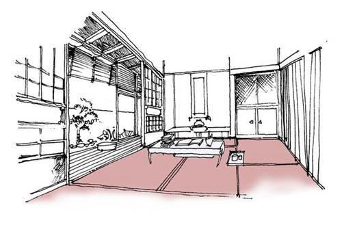 古人的住宅什么样 日本篇