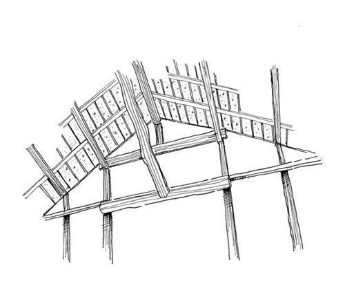 古人的住宅什么样 日本篇