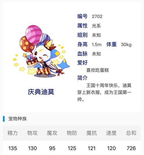 讨论 洛克王国 迪莫目前在游戏中的地位与处境