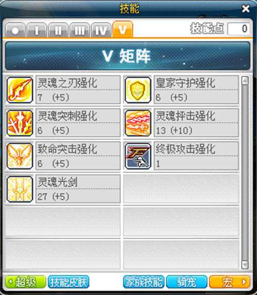 米哈尔新手篇 核心搭配