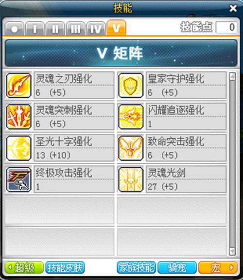 米哈尔新手篇 核心搭配