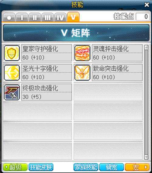 米哈尔新手篇 核心搭配