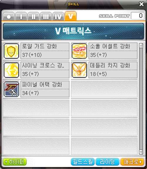 米哈尔新手篇 核心搭配