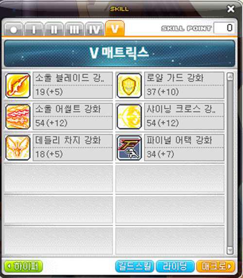 米哈尔新手篇 核心搭配