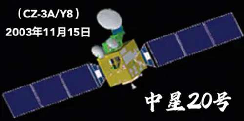 中国通信卫星发展历程