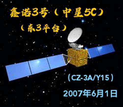 中国通信卫星发展历程
