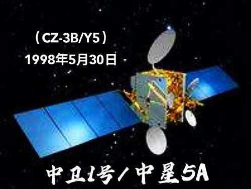 中国通信卫星发展历程