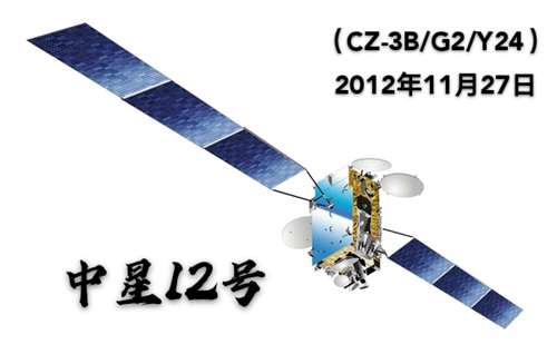 中国通信卫星发展历程