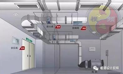 建筑防烟排烟系统技术标准 GB512512017新旧规区别解析