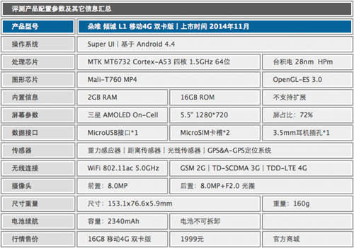 朵唯 倾城L1女性手机评测 朵唯女性手机怎么样