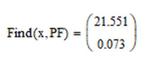 电磁炉为什么不能用铝锅 只能用铁锅