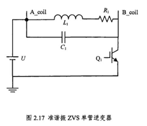 电磁炉为什么不能用铝锅 只能用铁锅