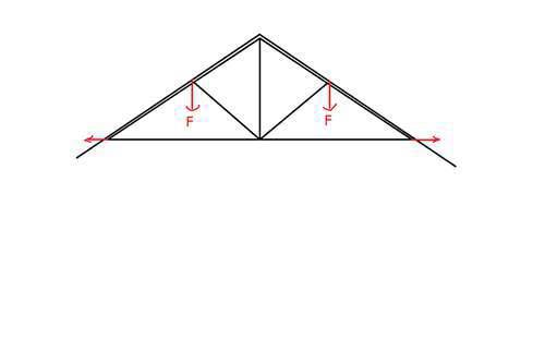古建筑结构的发展与变迁