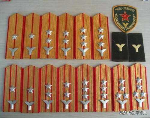 预备役是什么意思