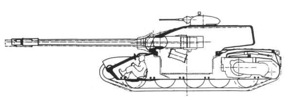 美国中坦的崛起 T95中型坦克