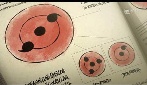 可能是最全的宇智波一族族谱