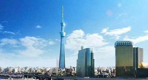 世界超级大城市排名前十