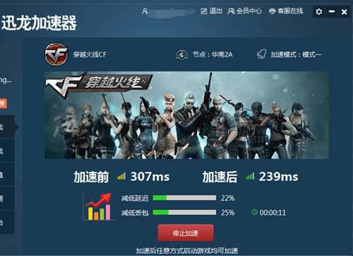 穿越火线美服怎么下载游戏及注册详解