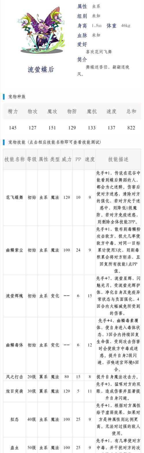 洛克王国十五大精灵王强度排行榜第二期