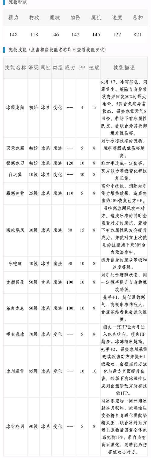 洛克王国十五大精灵王强度排行榜第二期