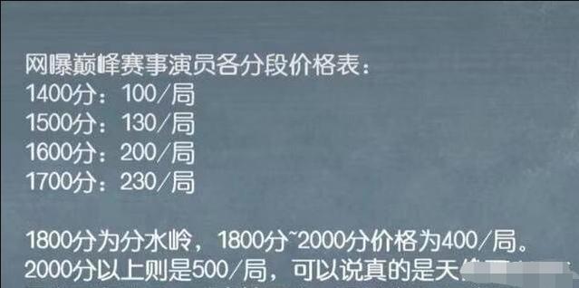 王者荣耀看各段位代练价格表原来玩星耀一局要这么多钱