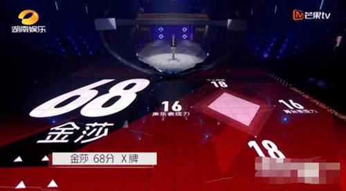 金莎整容了 力证自己只是做了 正骨 网友 隔着屏幕都觉得疼