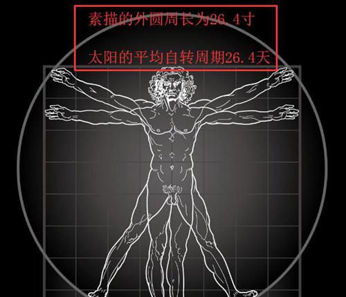 维特鲁威人三大秘密