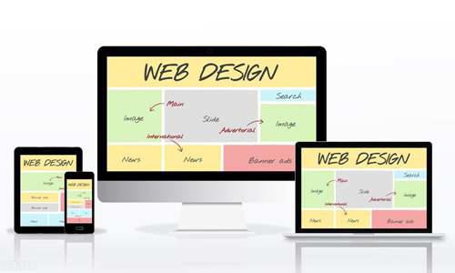 学习电子商务后能从事哪些岗位的工作？ 学电子商务出来能干嘛