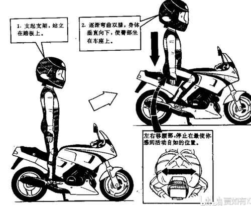 摩托车驾驶技术图解 学习 萌新第一步