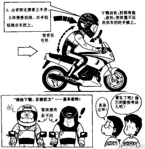 摩托车驾驶技术图解 学习 萌新第一步