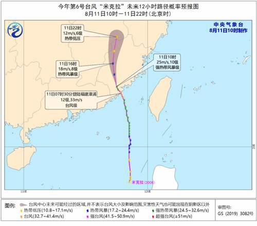 6号台风最新消息台风路径