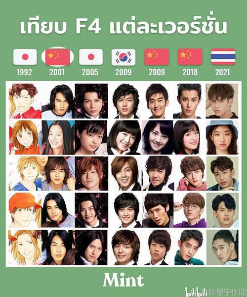 泰国版F4闪亮登场 GMMTV公布泰剧 泰版流星花园 花样男子 主演名单