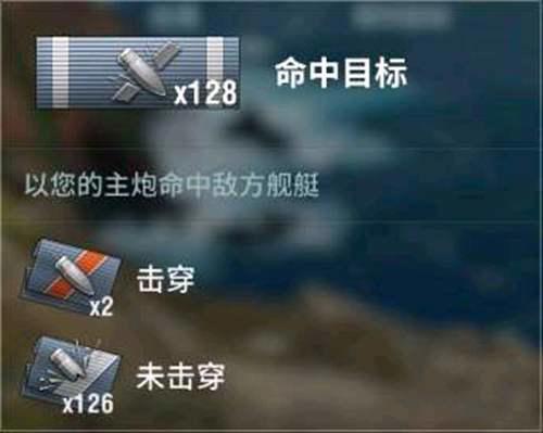 MK7的样子长得有点让我害怕 让我们来看看它倒底如何